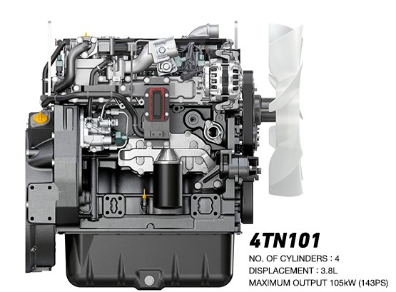 Yanmar 4TN101FHT Specifications & Technical Data (2021-2024)